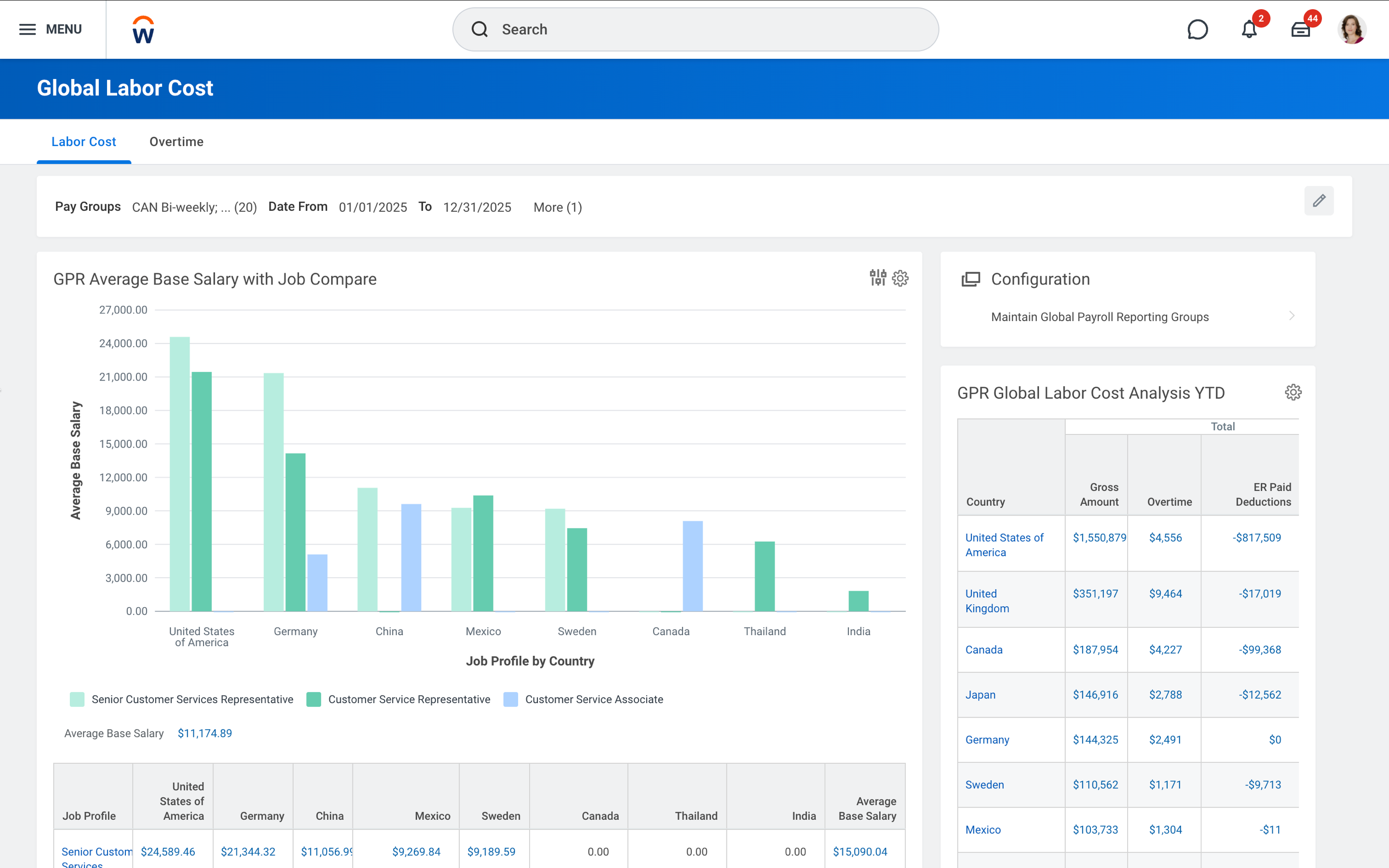 screenshot of Workday Global Payroll